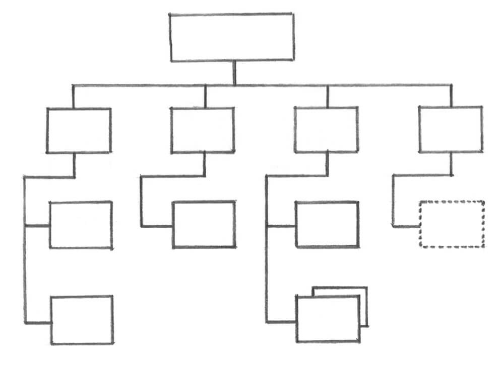 Generic information architecture sketch