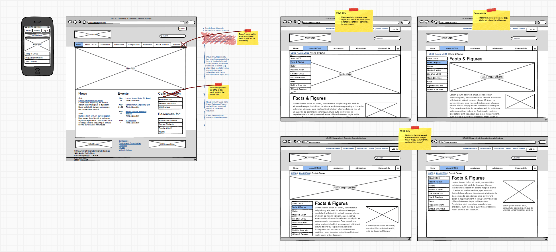 Early wireframes